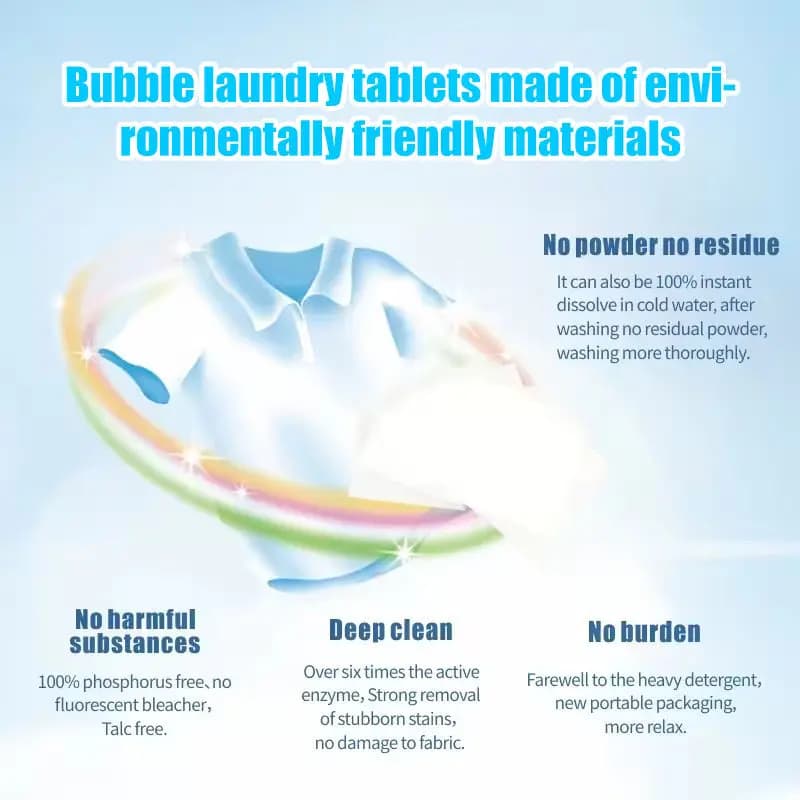 Eco-Friendly Laundry Sheets for Tough Stains